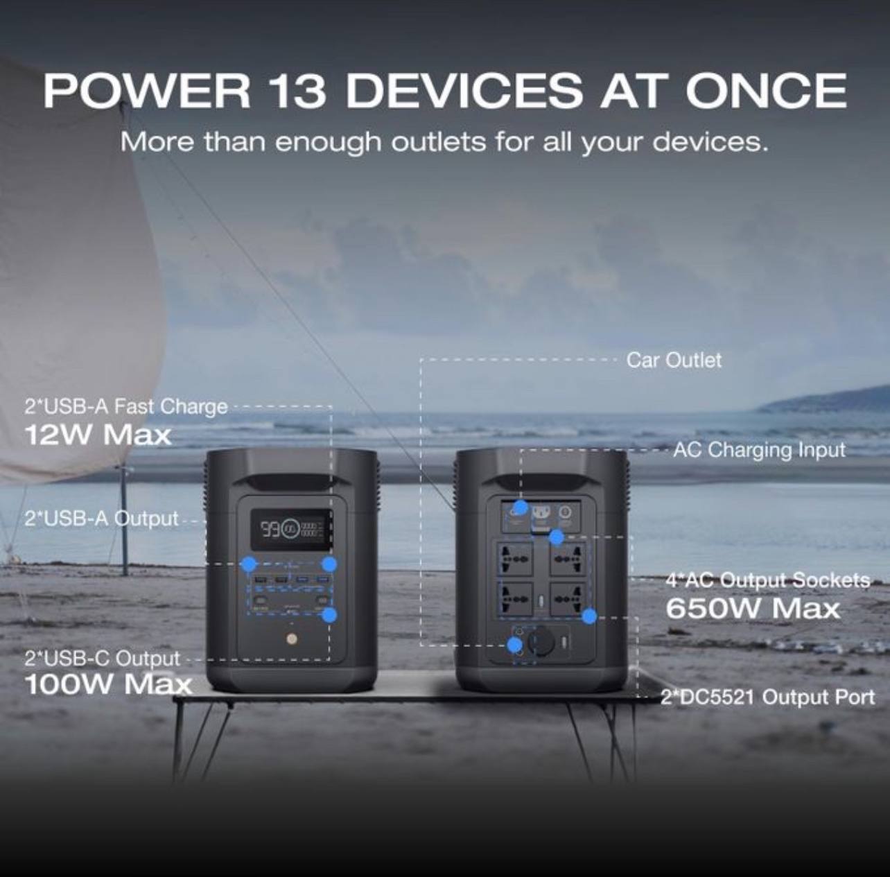 ECOFLOW DELTA 2 980wh 500w (E980) - Image 2